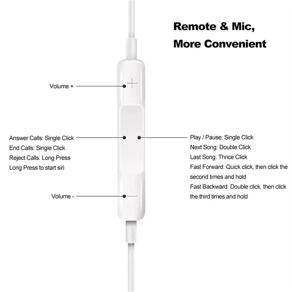 Lightning Headphone/Earphone